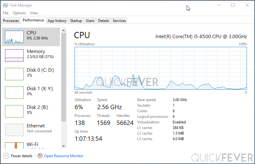 task manager not responding windows 7