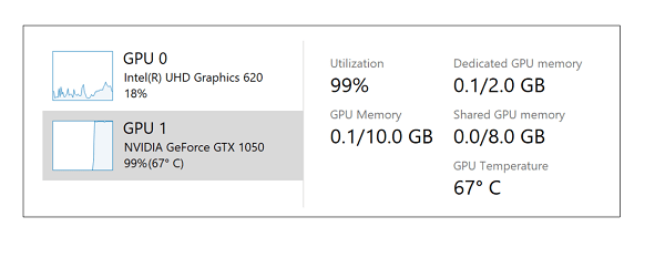 Windows 10 GPU temperature task manager